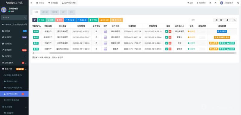 软件定制开发：企业在数字转型中的新引擎