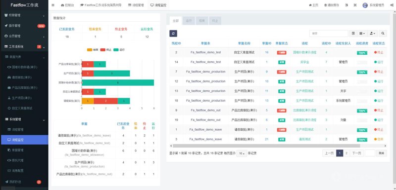 黑龙江软件开发