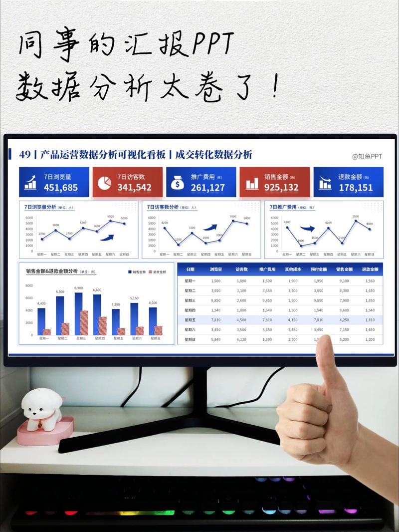 业务流程管理系统